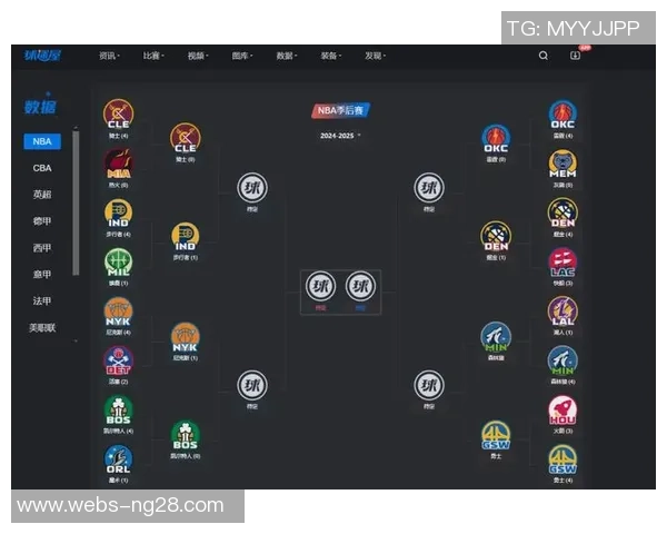 2016年NBA季后赛勇士与雷霆激战回顾及比分分析